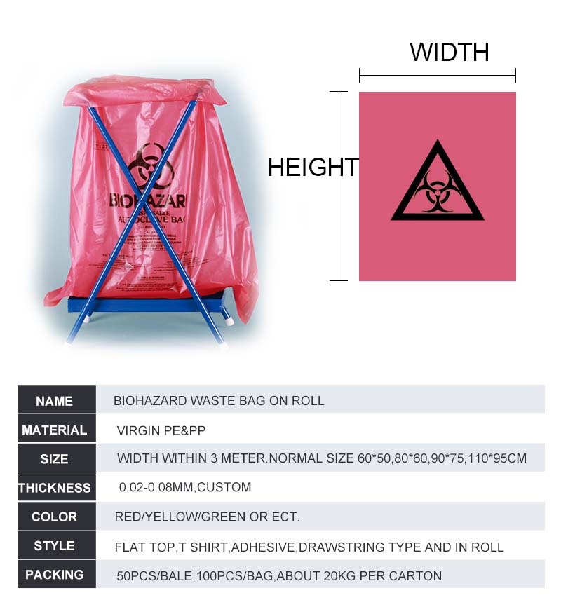 Biohazard Bags 