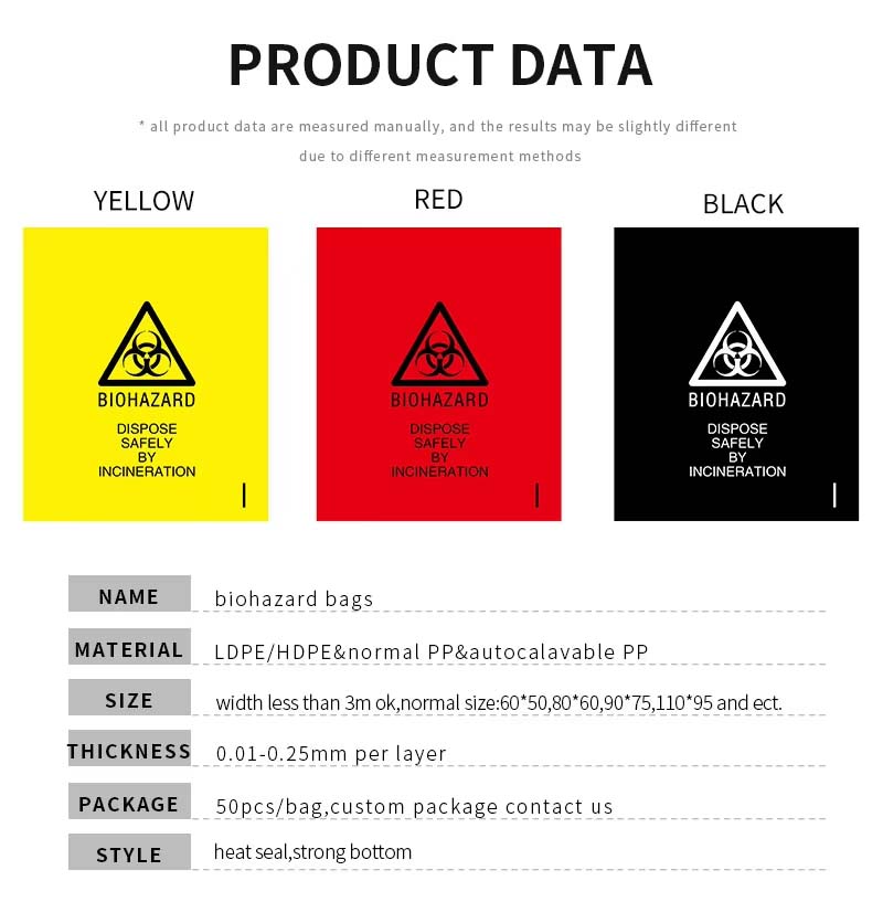 Biohazard Medical Bags Biohazard Medical Bags