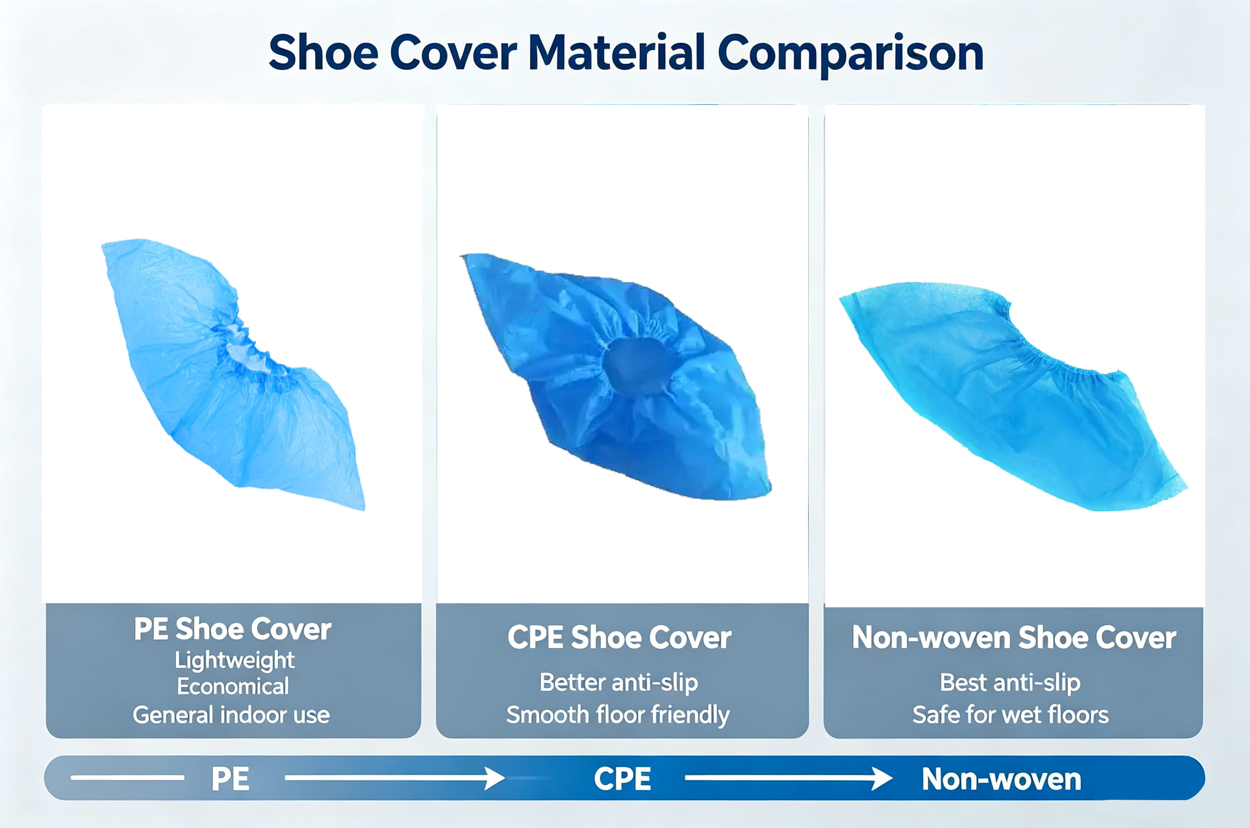 disposable shoe covers